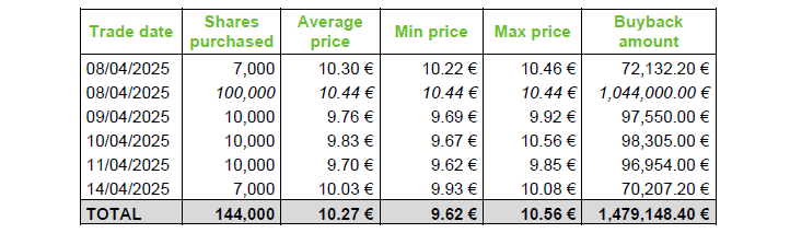 buyback-1404-1
