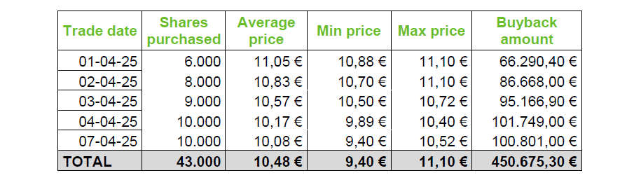 table1-0407