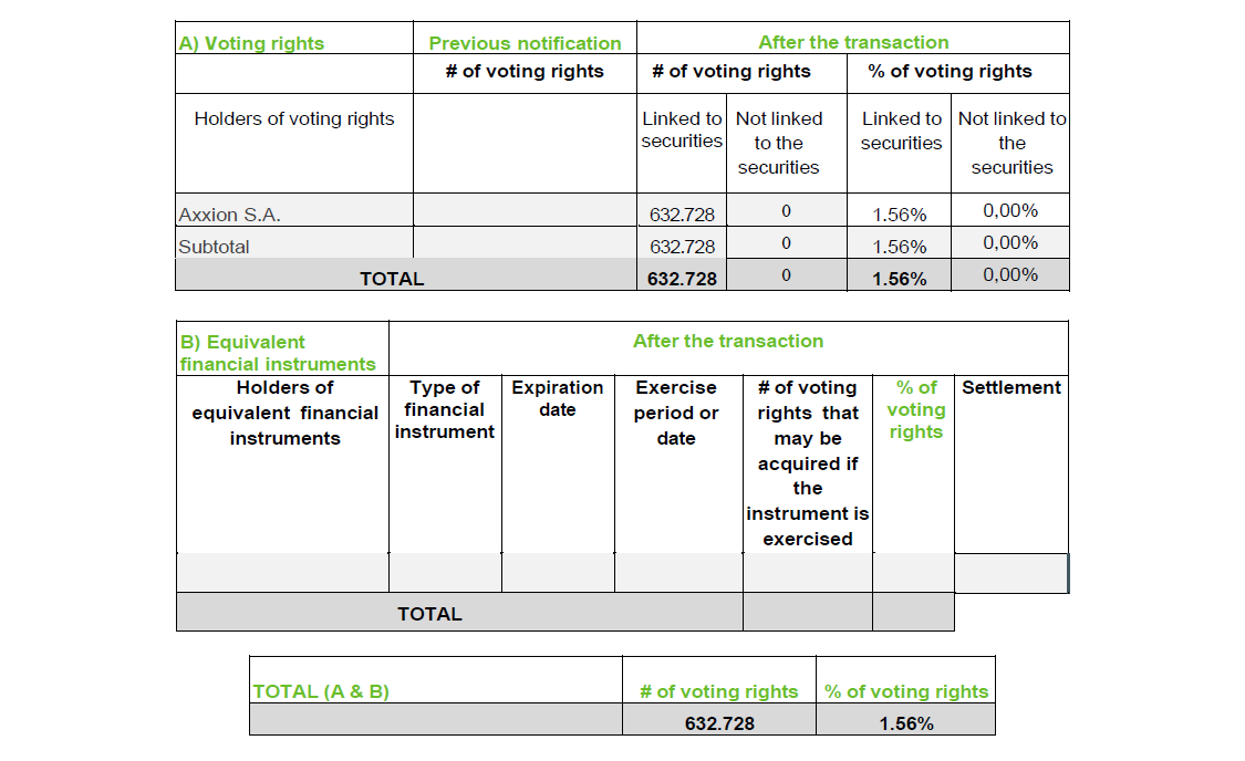 Transparence-AXXION-T2