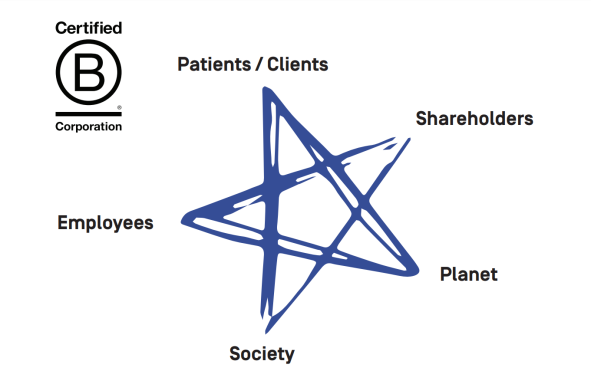 nouvelle_etoile_stakeholder_approach